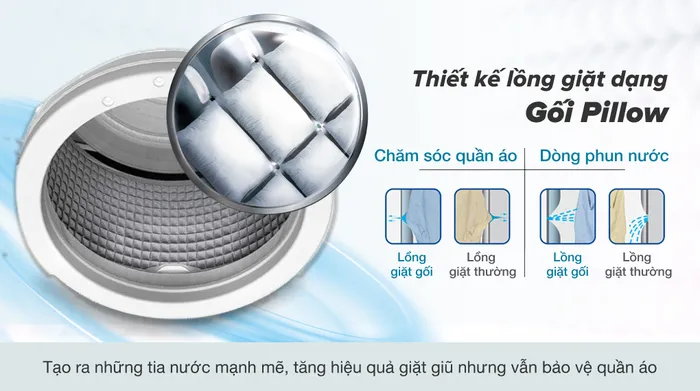 Lồng giặt Pillow độc quyền